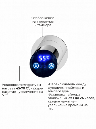 Аккорд П5 500х800 электро Полотенцесушитель TERMINUS Нержавеющая сталь Балашиха - фото 4