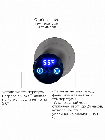 Аккорд П5 500х800 электро Полотенцесушитель TERMINUS Оружейная сталь Балашиха - фото 4